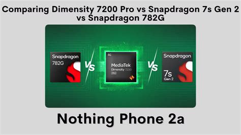dimensity 6020 vs snapdragon 7s gen 2|Snapdragon 710 vs Dimensity 6020: tests and benchmarks.